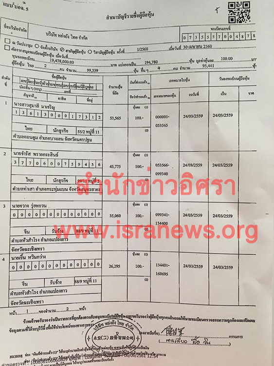 PIC หนหยงถง 4