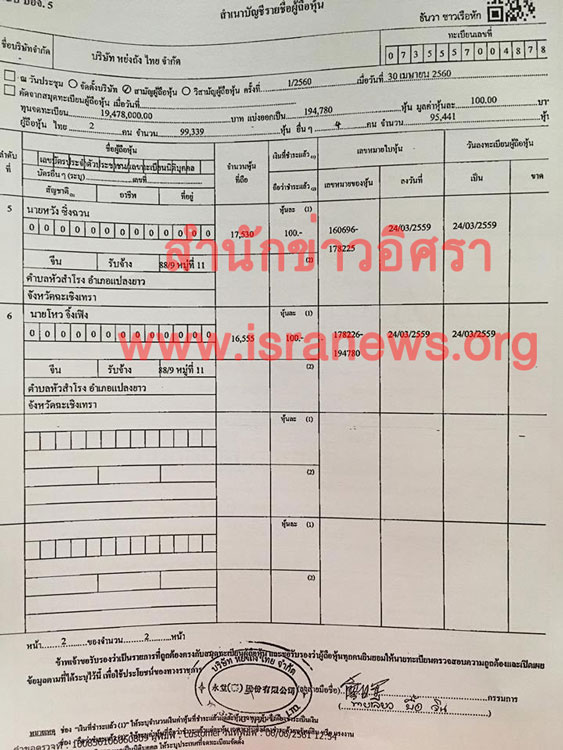 PIC หนหยงถง 5