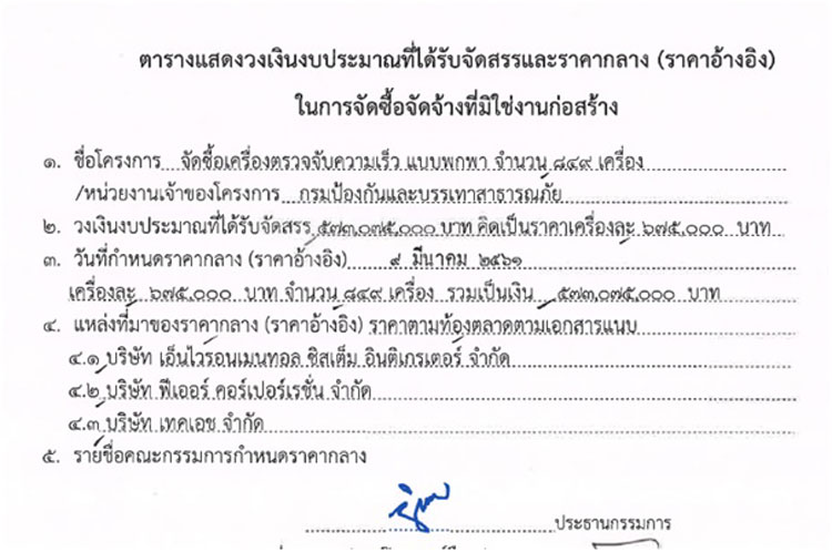 PIC เครองจบความเรว 1