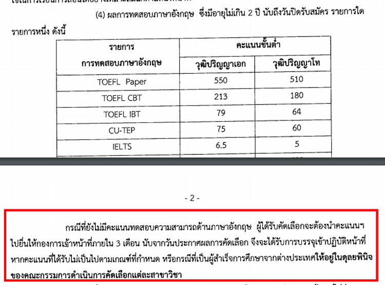 PIC เลอกอาจารย มสธ 1
