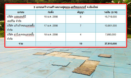 PIC aekkachon 24 8 61 1