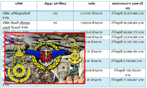 PIC armyarmy 4 8 61 4444