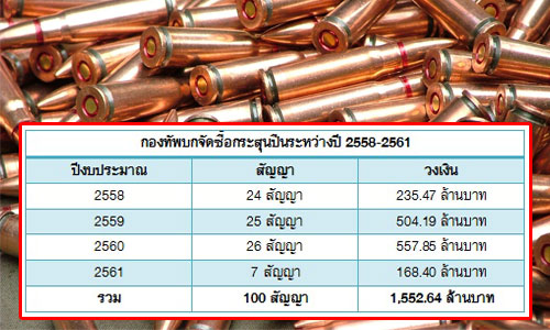 PIC bullet 12 8 61 1