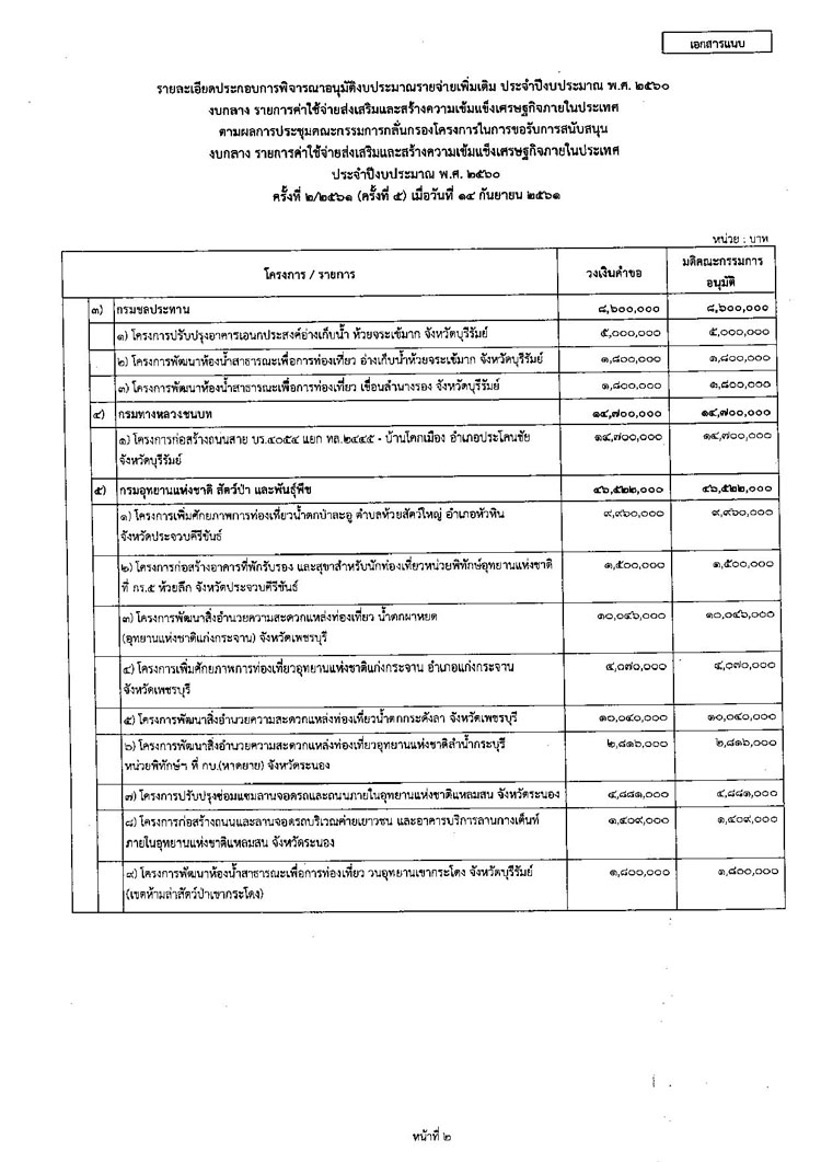 PIC ครมสญจรอนมต 2