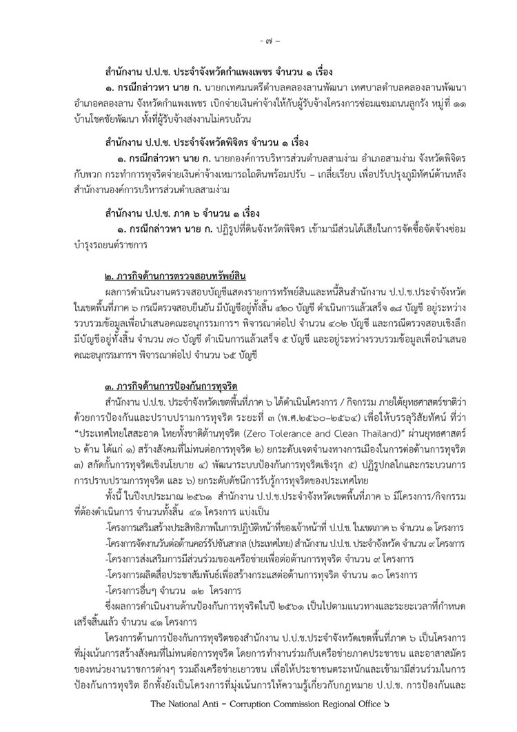 PIC ปปชภาค 6 6