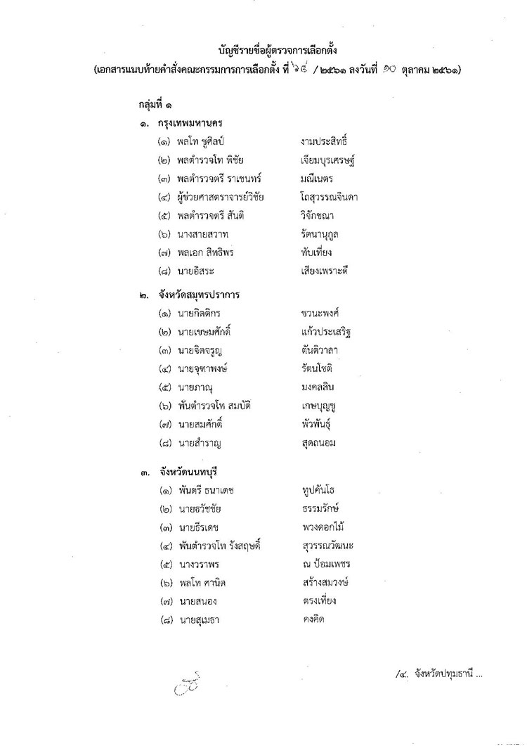 PIC ผตรวจเลอกตง 1