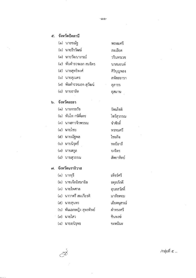 PIC ผตรวจเลอกตง 11