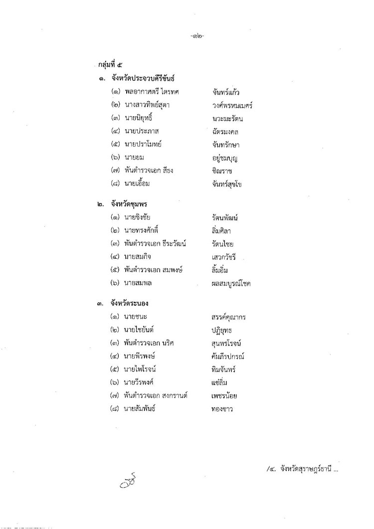 PIC ผตรวจเลอกตง 12