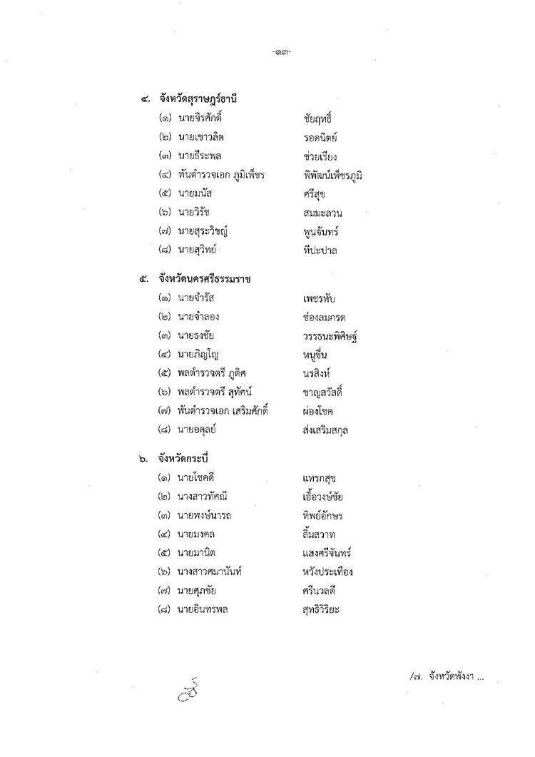 PIC ผตรวจเลอกตง 13