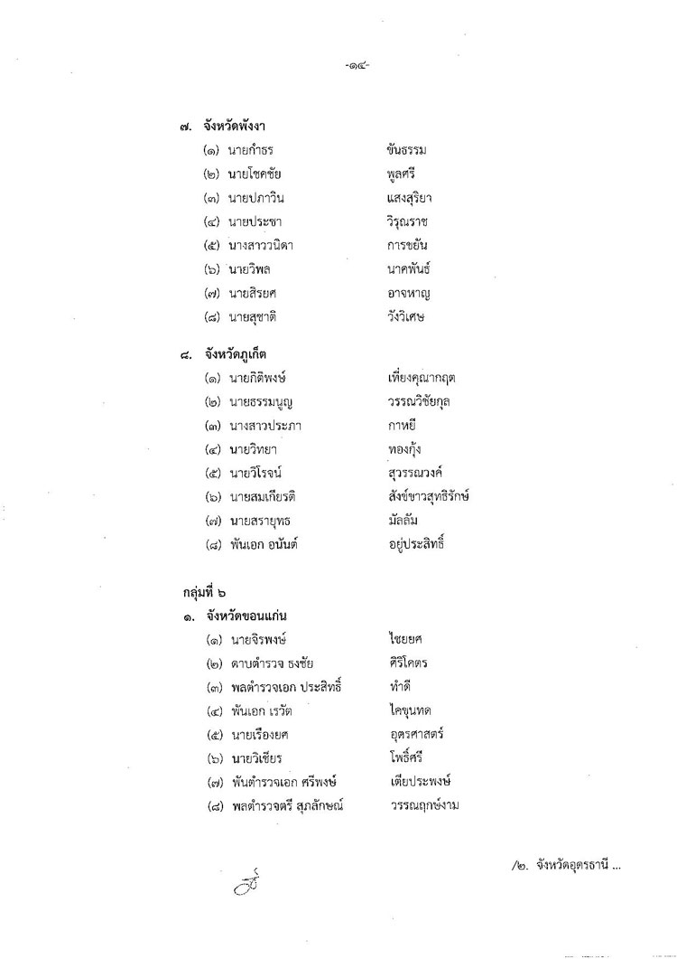 PIC ผตรวจเลอกตง 14