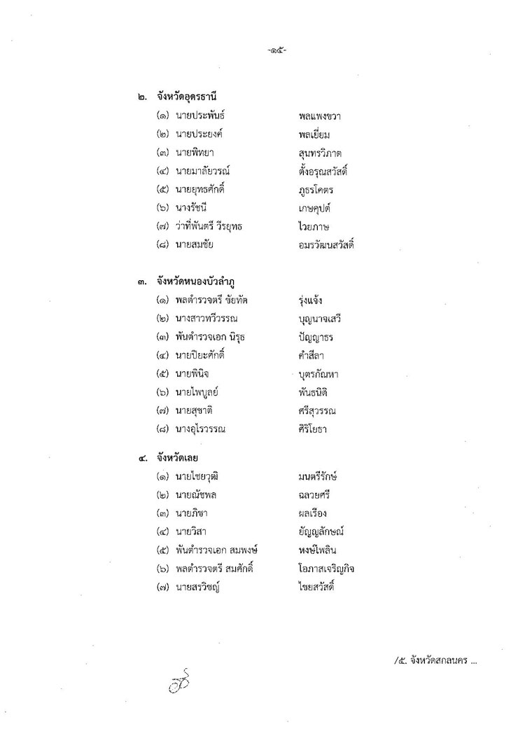 PIC ผตรวจเลอกตง 15