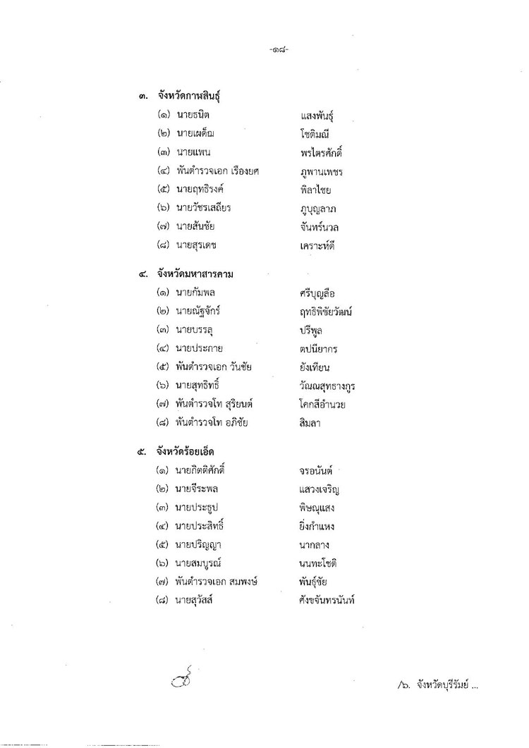 PIC ผตรวจเลอกตง 18