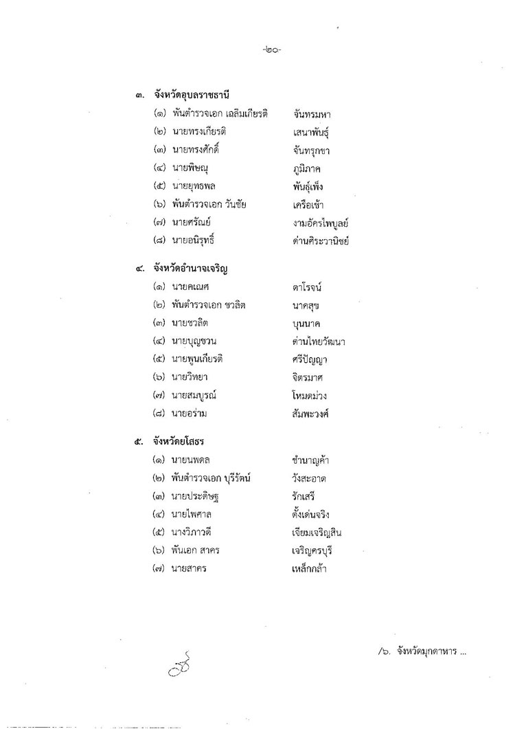 PIC ผตรวจเลอกตง 20