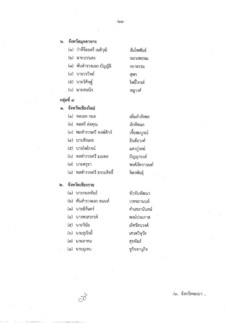 PIC ผตรวจเลอกตง 21