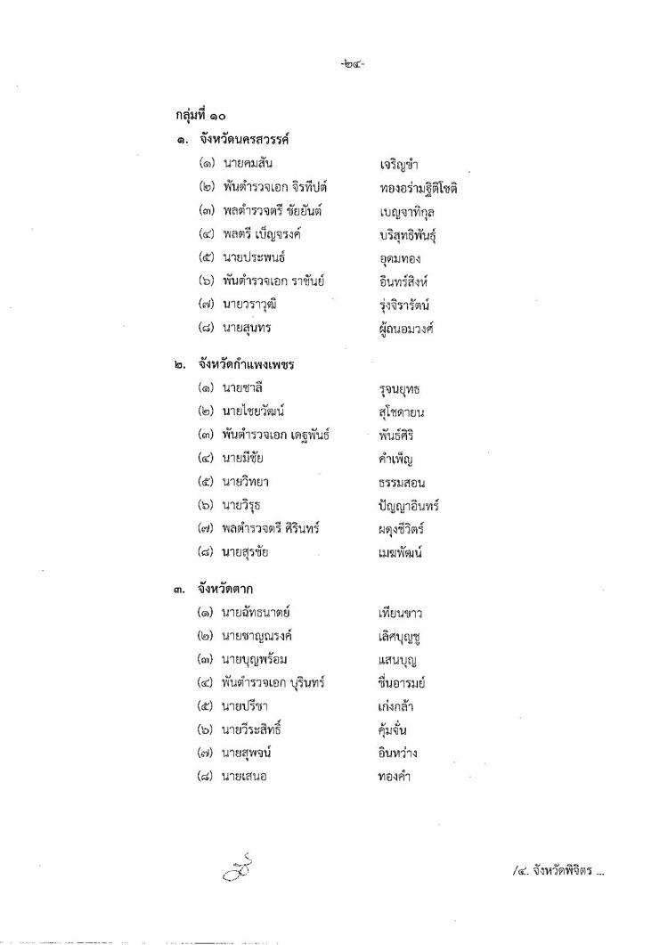 PIC ผตรวจเลอกตง 24