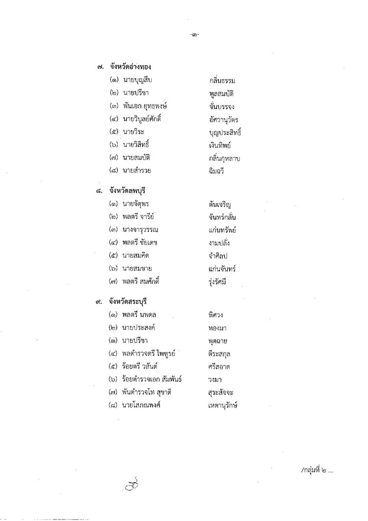 PIC ผตรวจเลอกตง 3