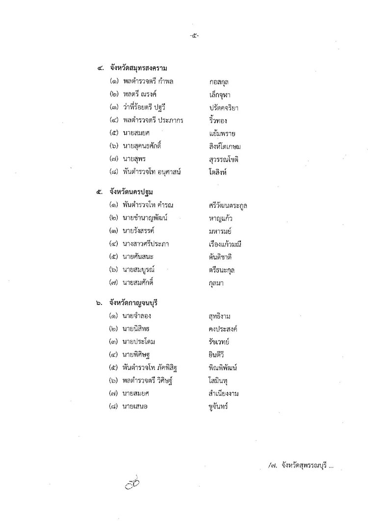 PIC ผตรวจเลอกตง 5