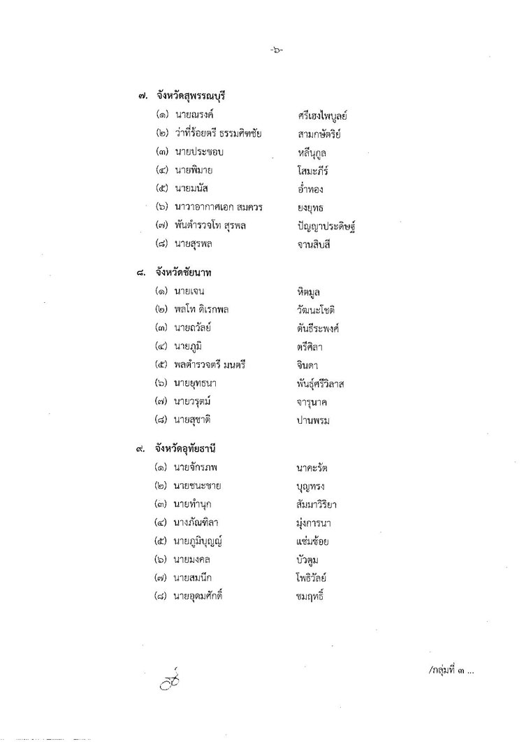 PIC ผตรวจเลอกตง 6