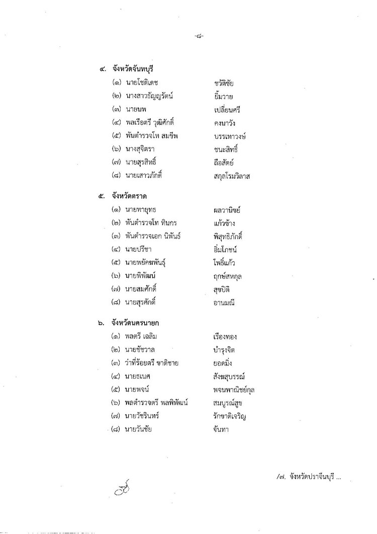 PIC ผตรวจเลอกตง 8