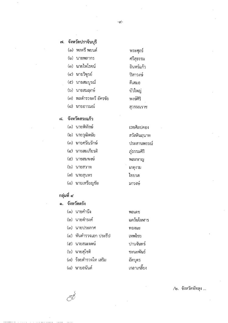 PIC ผตรวจเลอกตง 9