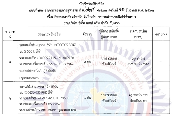 14ธค61 A pp2