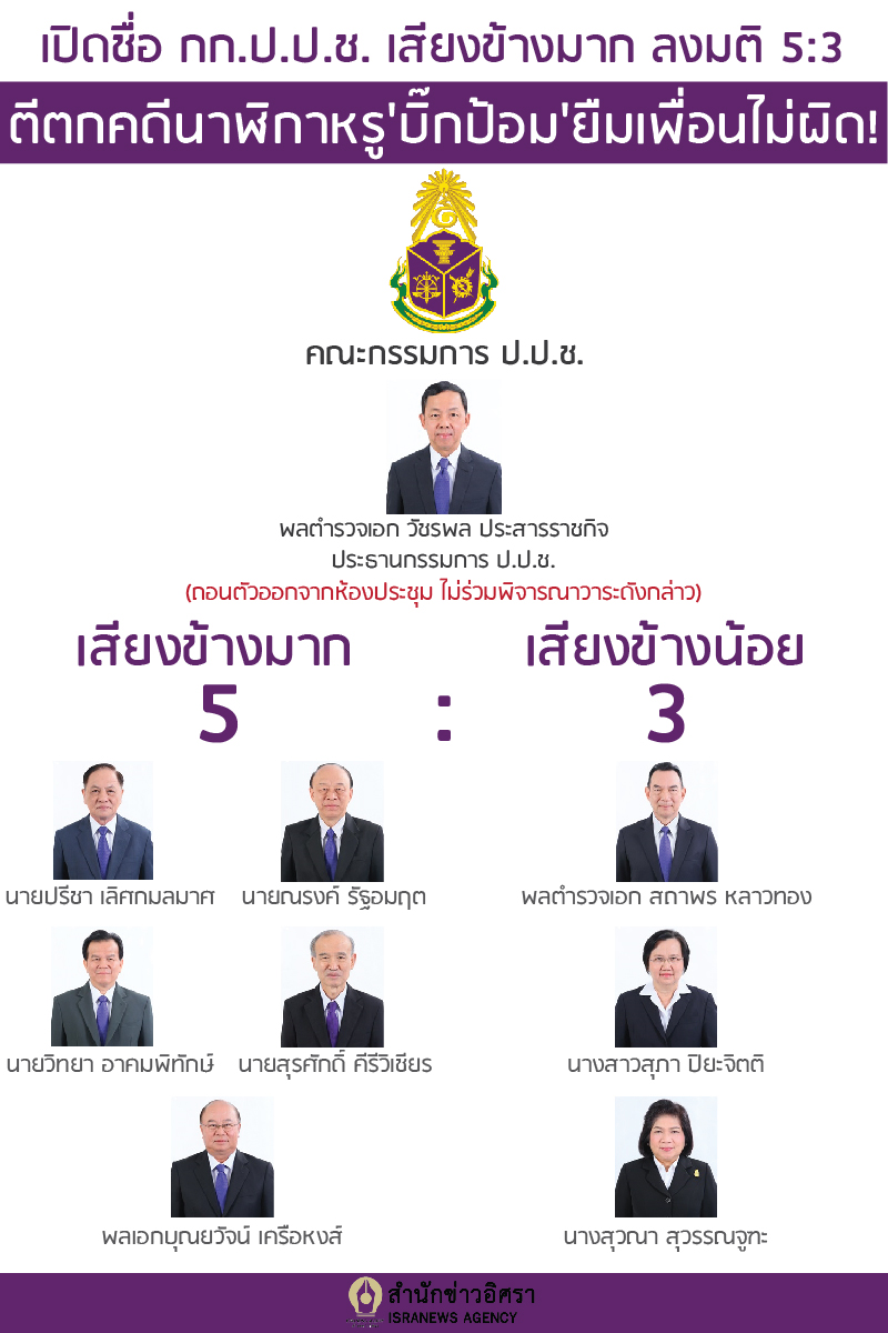 ปปช นาฬกา 01