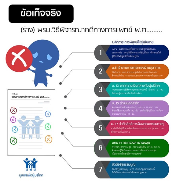 fconsumerthaicover04