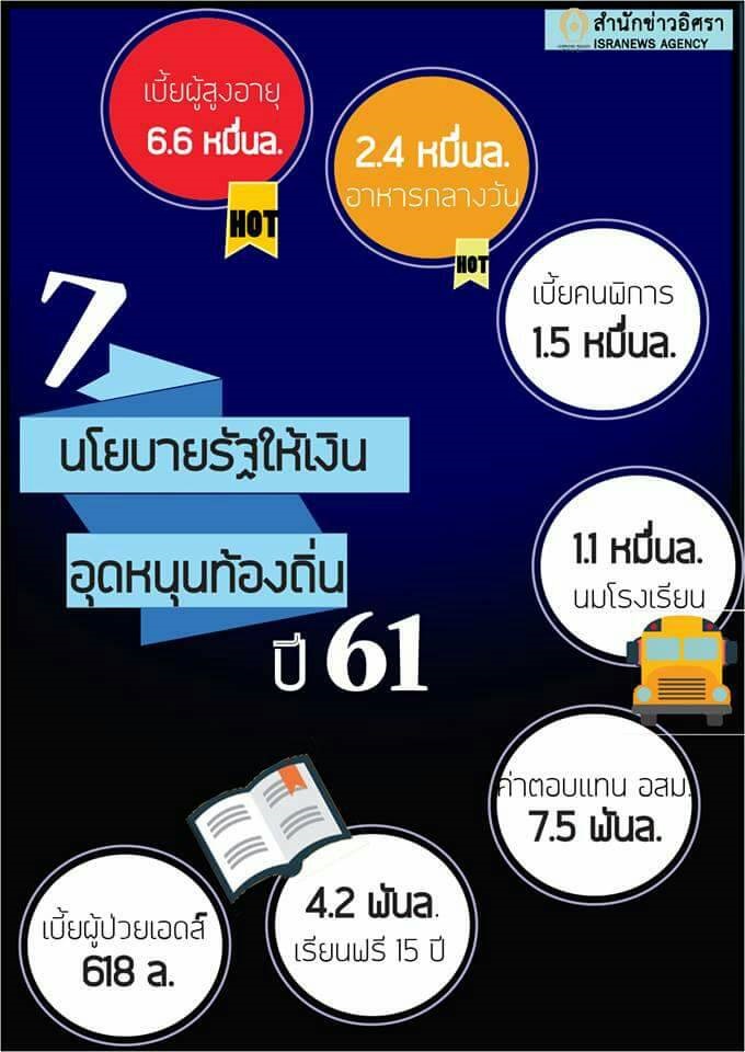 thailunch0906