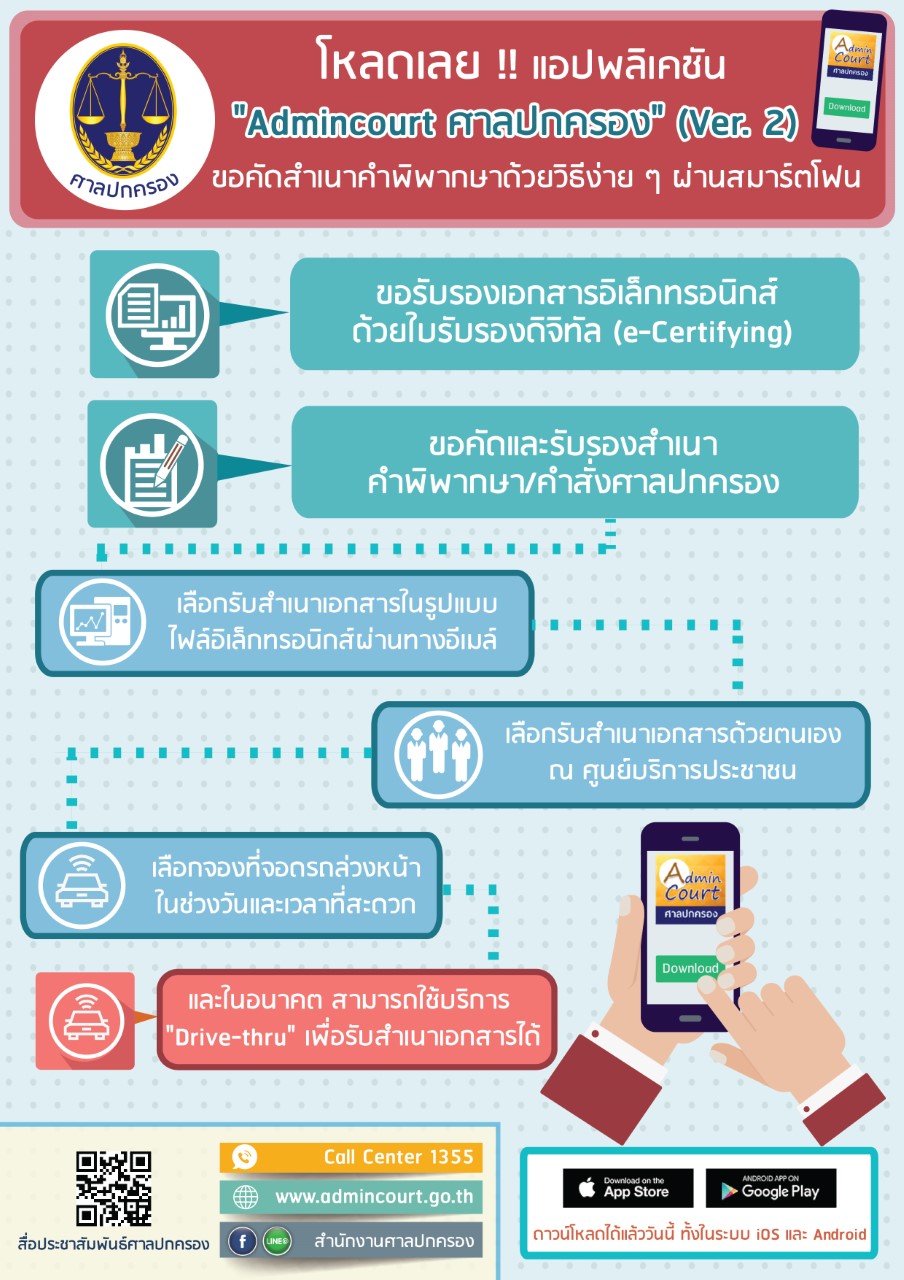 thumbnail Ingographic แอปพลเคชน Admincourt V.2