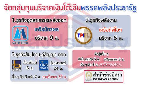 50780464 531256157369044 247293638399229952 n