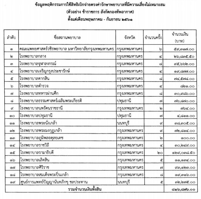 pcidididiididdidididididid7