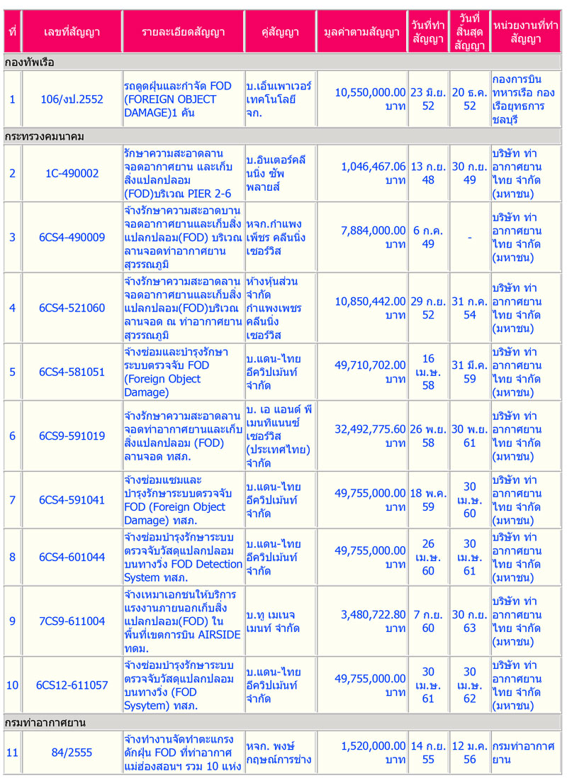 pivifiifififififfifififff4