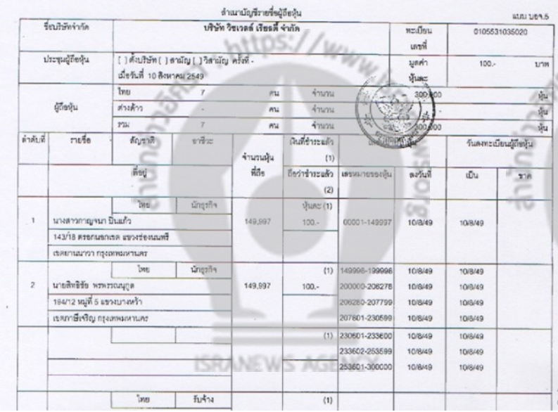 picgammme120015 12 19