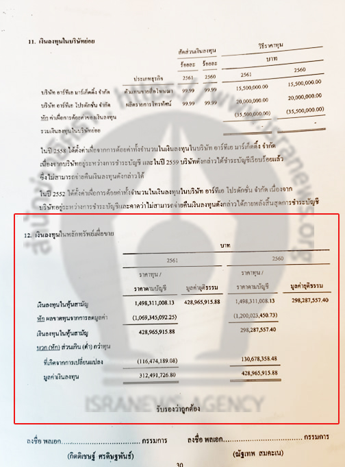 pictarorororor11 12 19