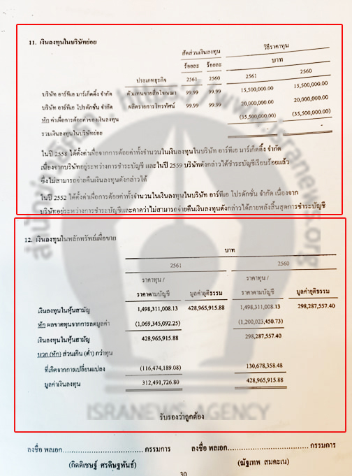 pictarorororor99611 12 19