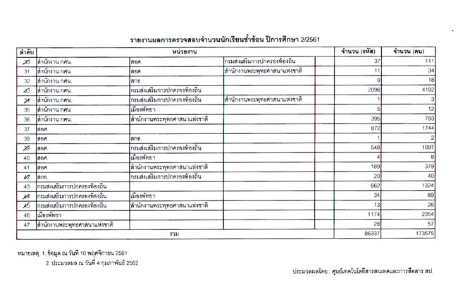 picidididididdidi02223