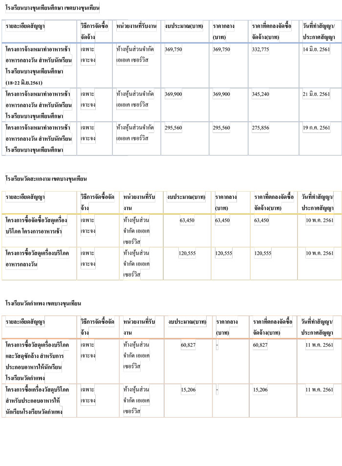 picididididididididdidifood00