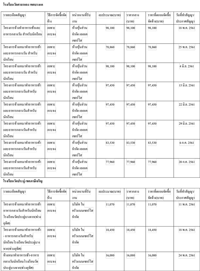 picididididididididdidifood02