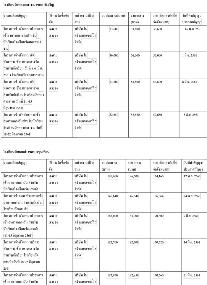 picididididididididdidifood03