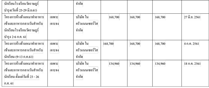 picididididididididdidifood06