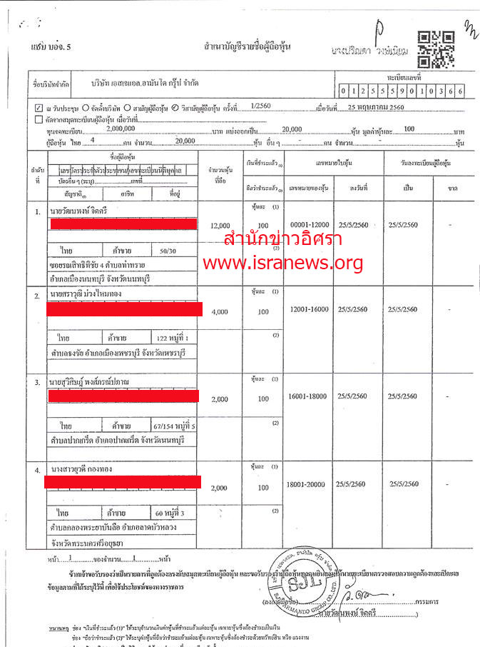 picididididididiid30000125