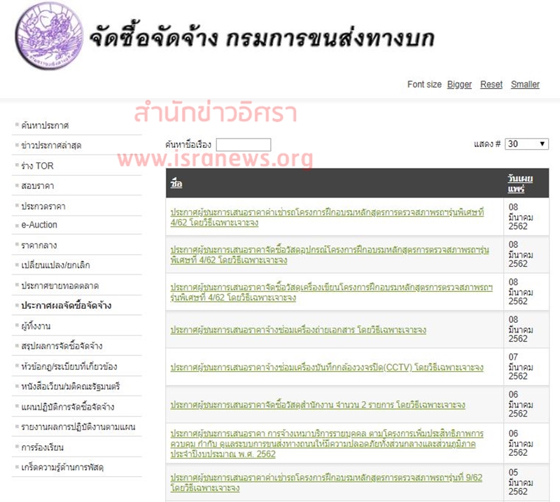 8มค62 A konsong5