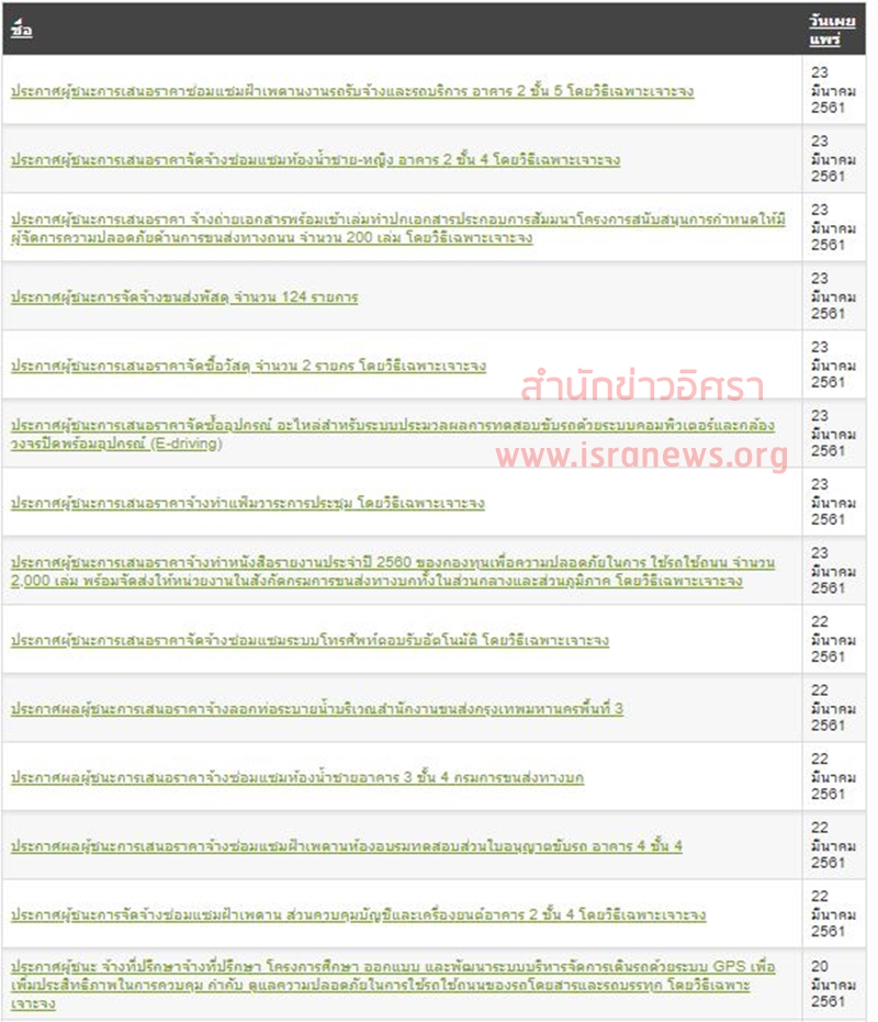 9มค62 A konsong2