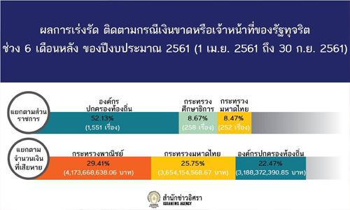 pictarererererre3 4 19