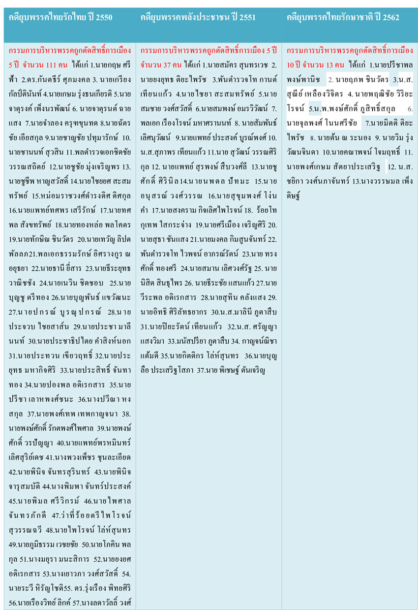 pictarerererreepoo7 3 19