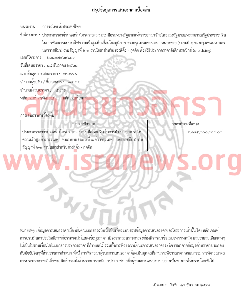 17เมย62 A Tain2