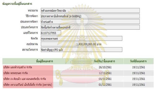 26เมย62 A COV jl