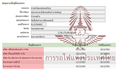 29เมย62 ACOV rft