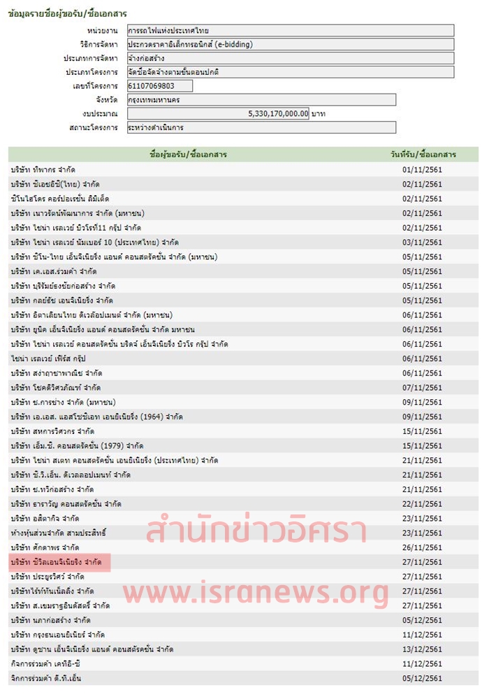 29เมย62 A rft1