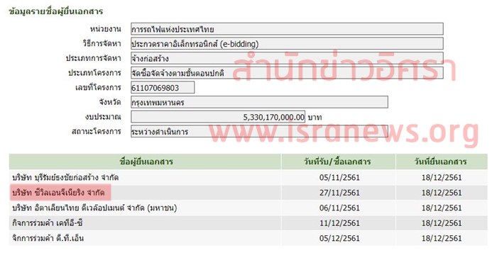 29เมย62 A rft2
